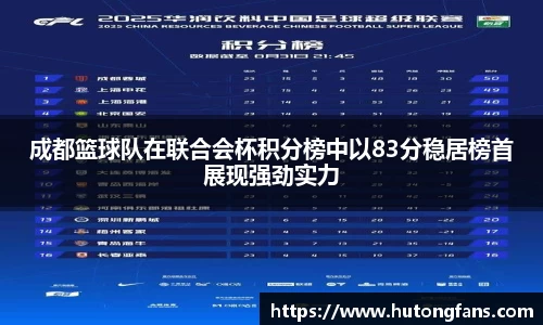 成都篮球队在联合会杯积分榜中以83分稳居榜首展现强劲实力